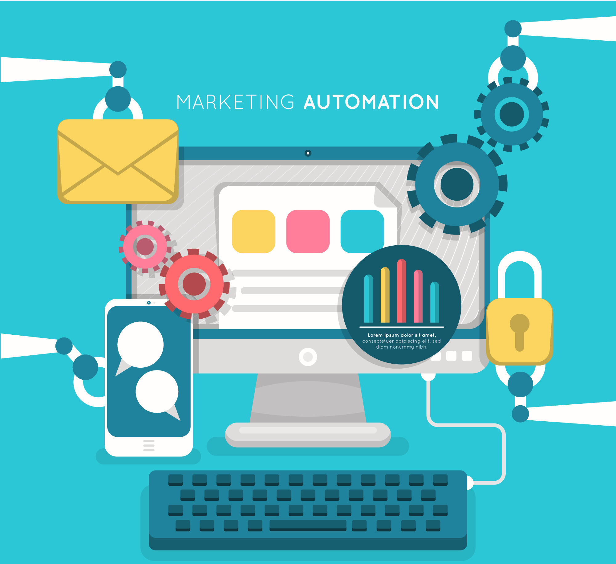 Marketing Automation