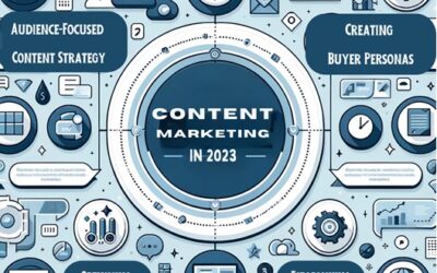 The Complete Guide to Dominating Content Marketing in 2023